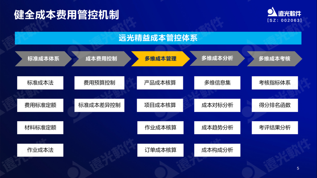 918ֹ³ɣ汾Ǯܿҵֵ