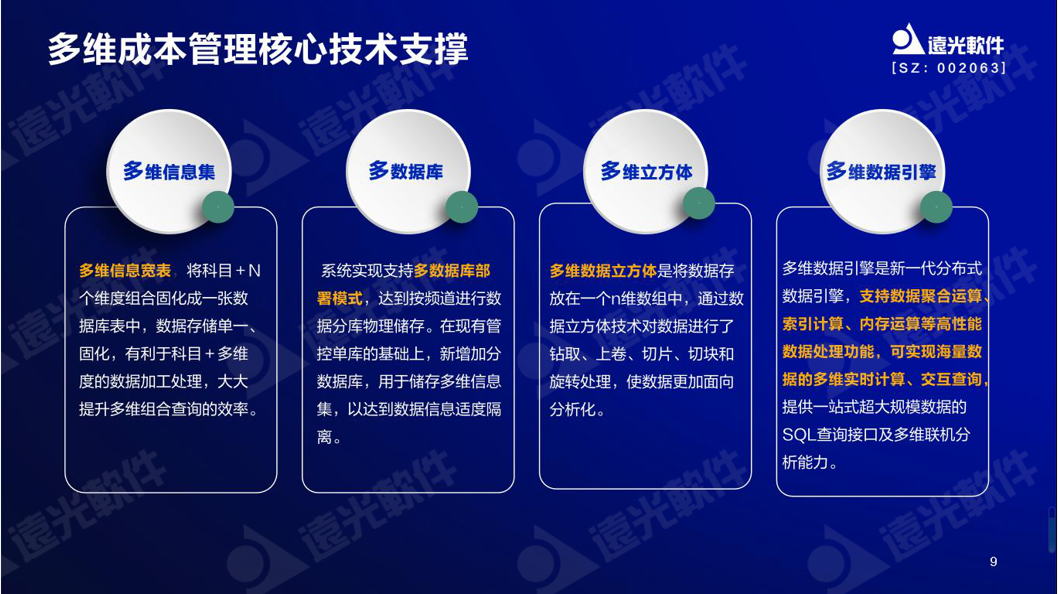 918ֹ³ɣ汾Ǯܿҵֵ