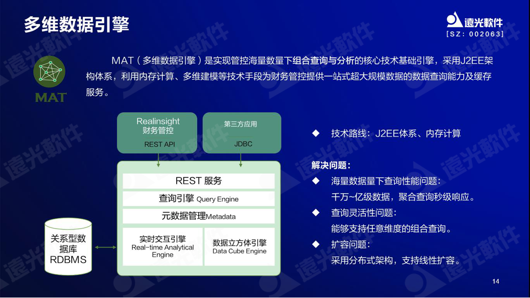918ֹ³ɣ汾Ǯܿҵֵ