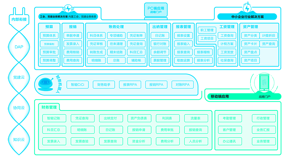 918(й)ٷվ