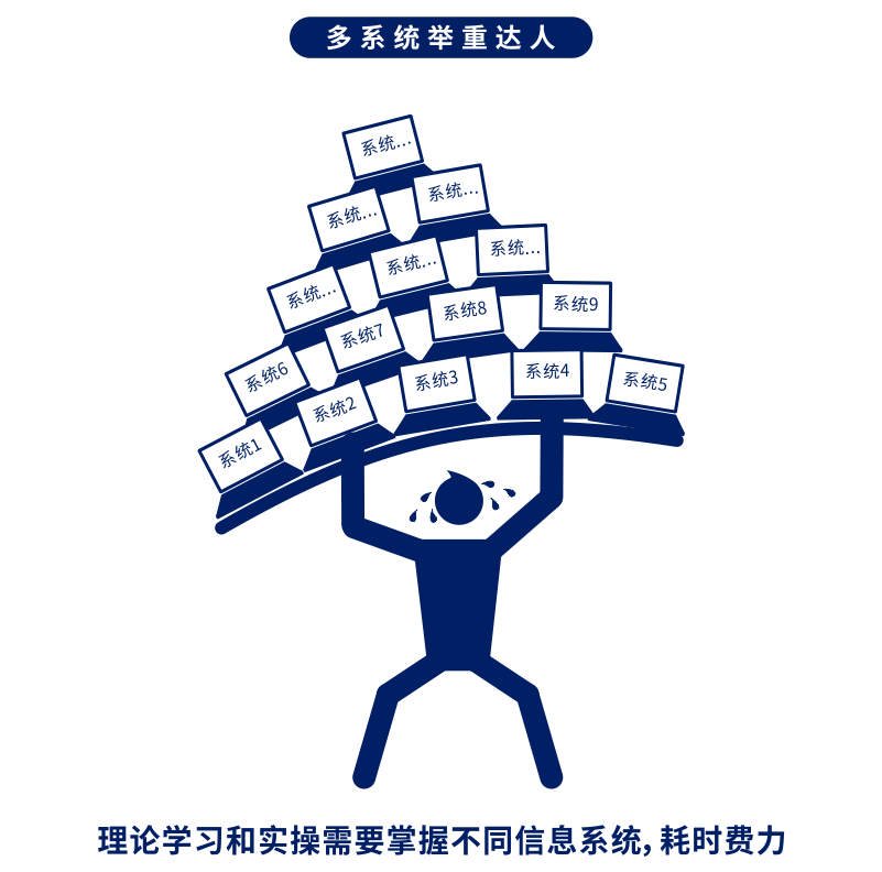 918ֹǻʵѵƽ̨ ְҵͿ