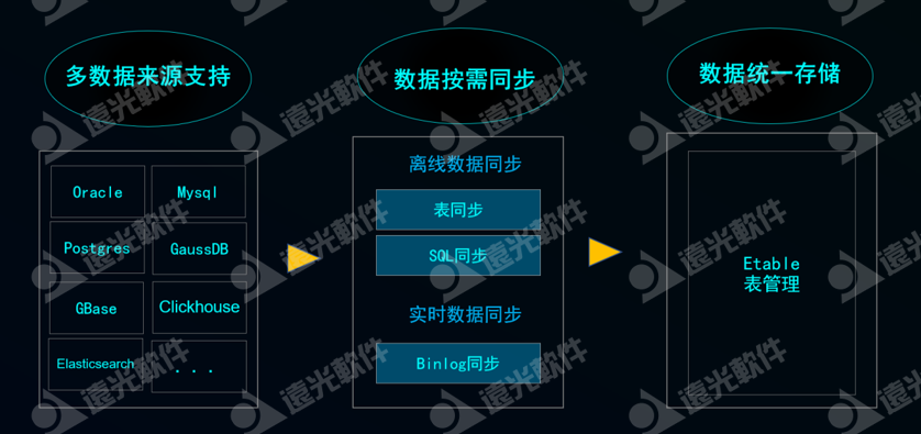 ǳδ޽ح918ֹ2.0ԲĻ