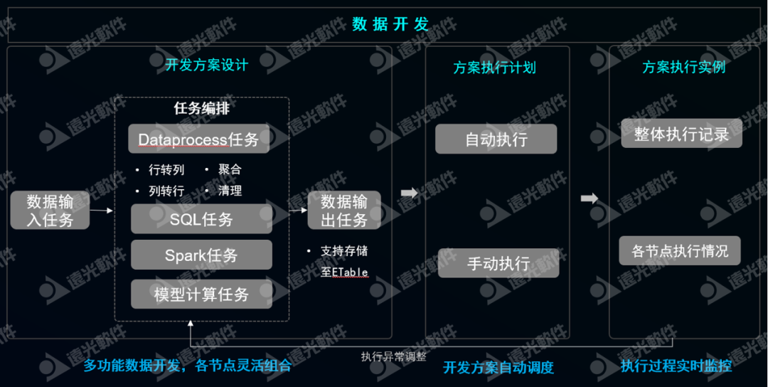 ǳδ޽ح918ֹ2.0ԲĻ