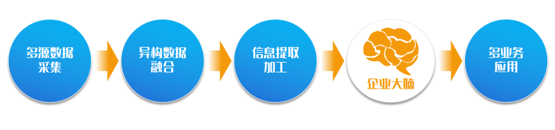 ޽Ǵԡ 918ֹҵǱʱ