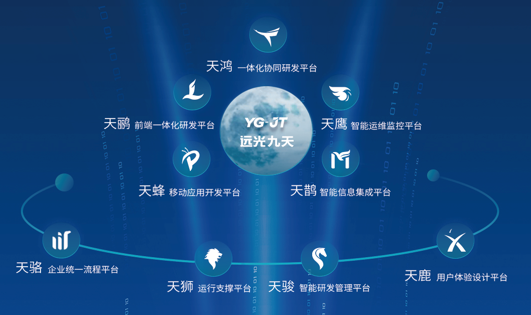 918ֹƽ̨ٻ2021麣пƼƷ