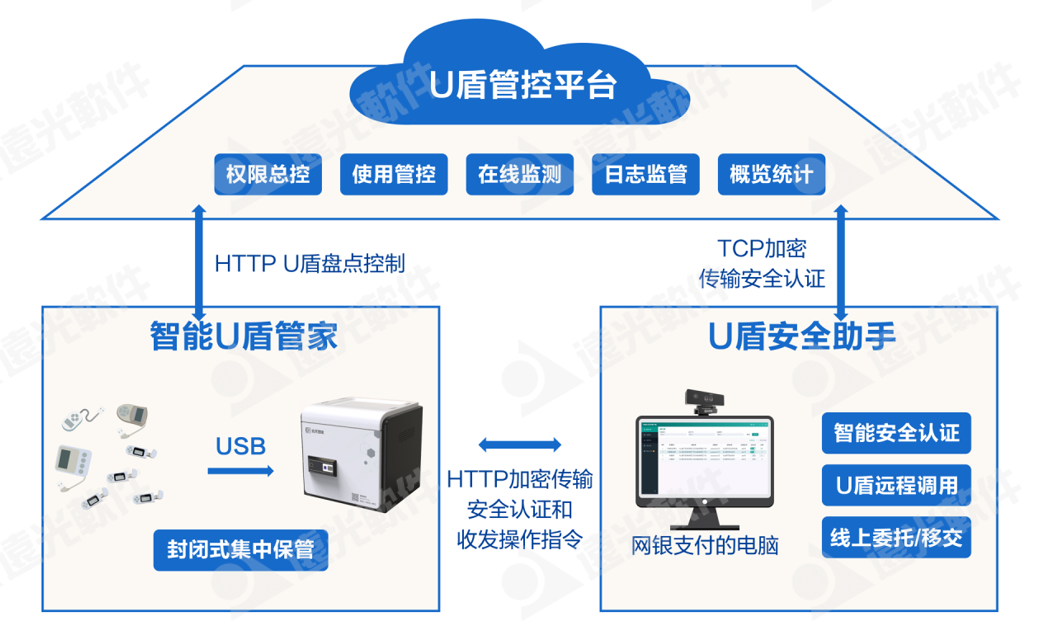 Ƽ918ֹU徲ܿһ廯