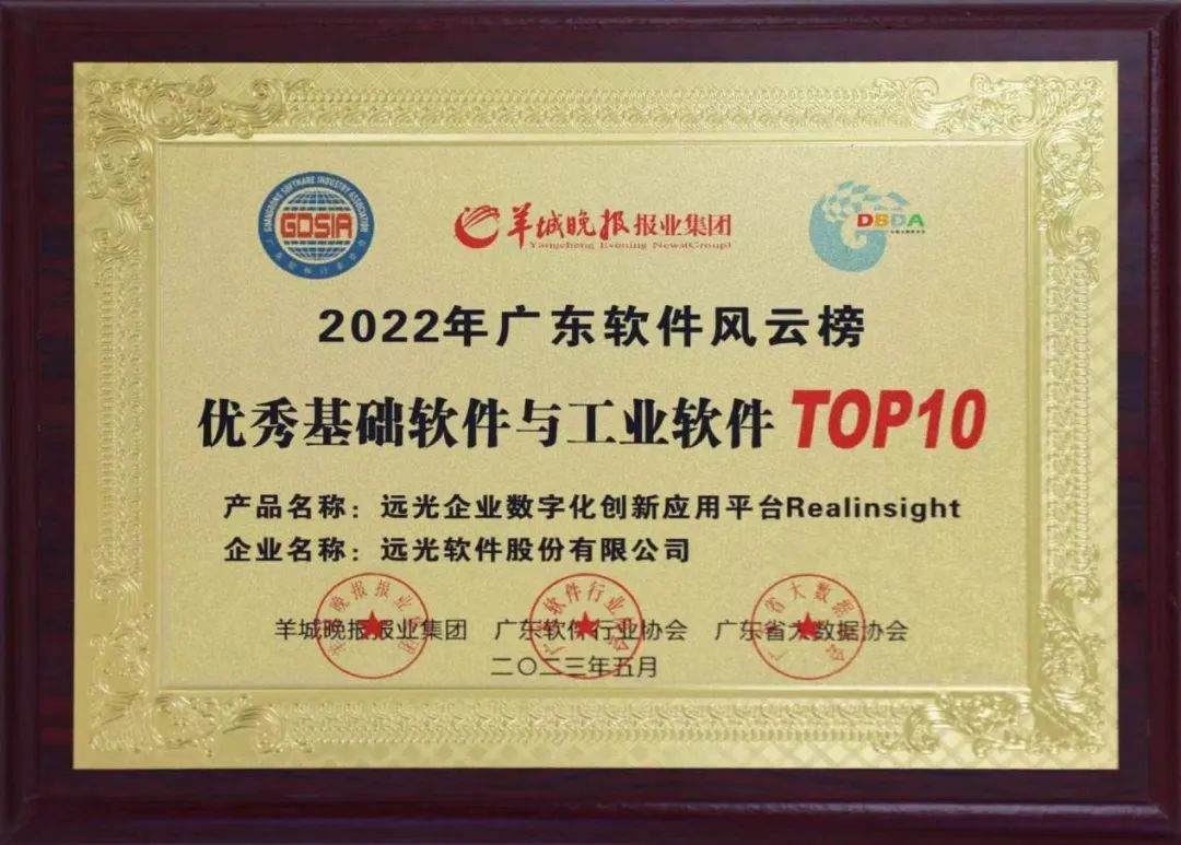 918ֹҵֻӦƽ̨Realinsightѡ빤ҵTOP10
