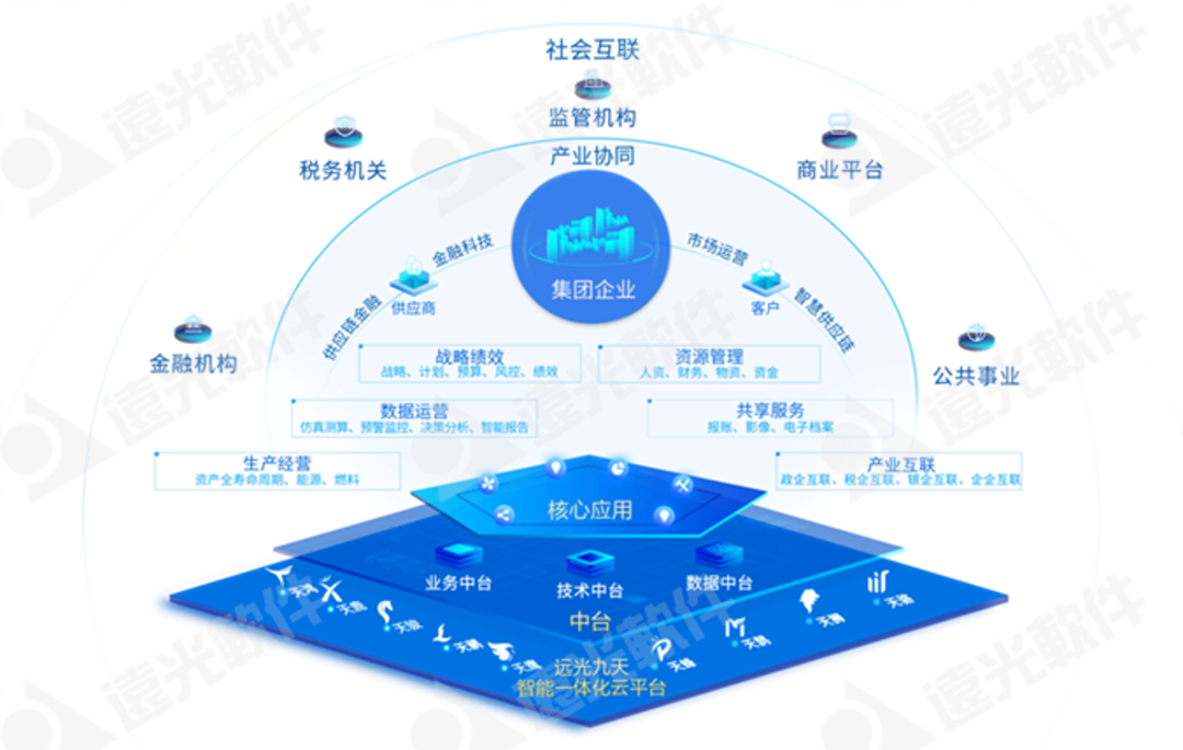 918ֹƷѡйͨԺֻתͲƷȫͼ