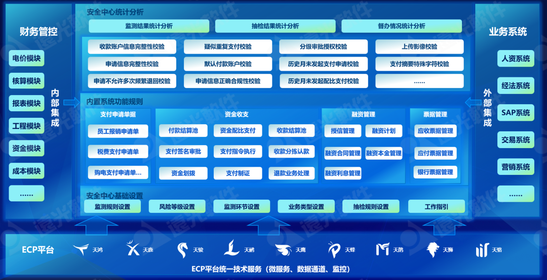918ֹʽ徲ģҵʽ徲ǽ